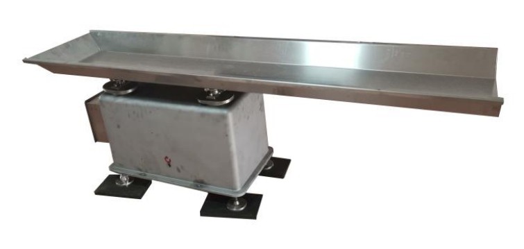 Fastback horizontal conveyor